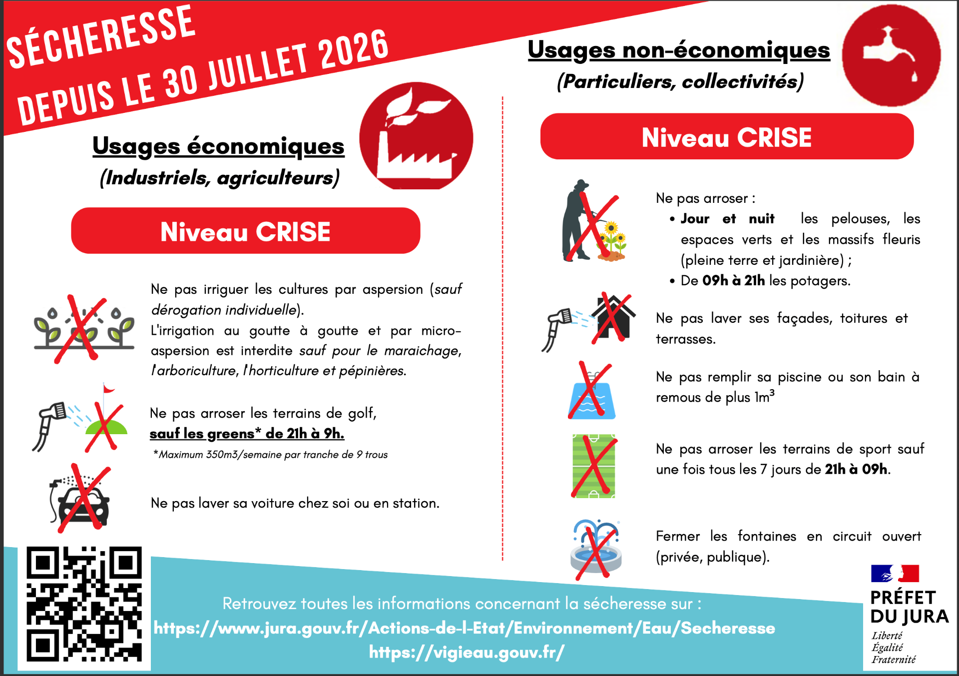 affiche sécheresse - crise
